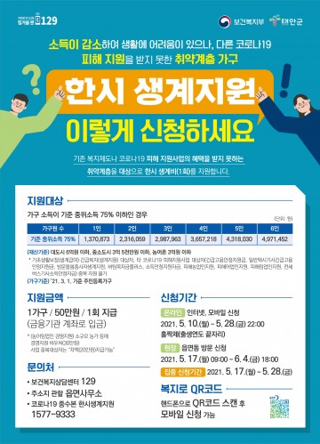 태안군, 코로나19 한시 가구당 50만 원 현금 지급 추진