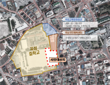 곡성군, 학교복합시설 공모사업 선정…곡성중학교에 볼링장 등 갖출 계획