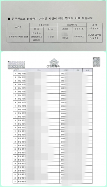  "헌법 21조 표현의 자유 탄압 가처분 소송 패소한 원고 가세로" 300여 공직 알고 있나!
