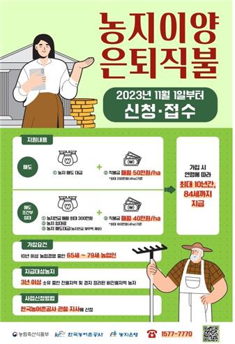 한국농어촌공사 구례지사, 농지이양은퇴직불사업 신청접수