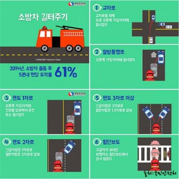 [독자기고] 우리의 약속, 소방차 길 터주기