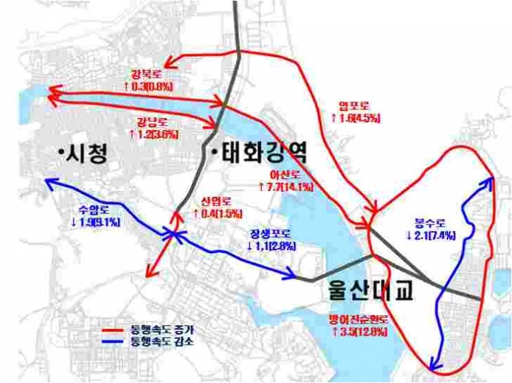 울산대교 개통 100일, 경제효과 연간 620억 원