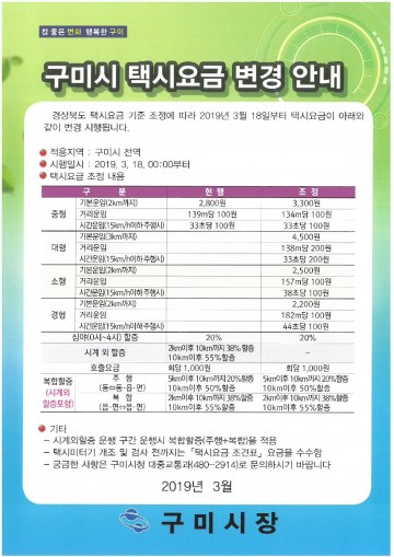 구미시 택시요금 조정(변경) 시행