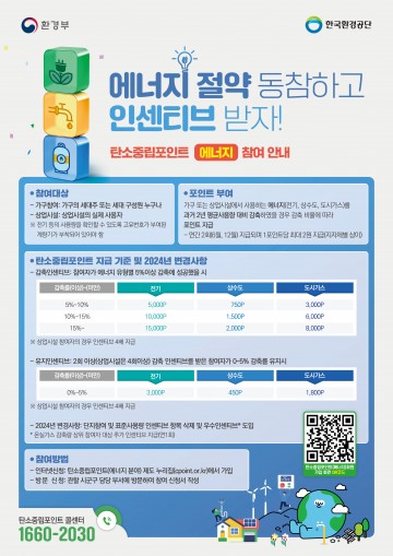 대전 유성구, 탄소중립포인트제도 인센티브 1억 원 지급