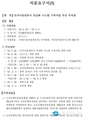 <기획보도 4. 정보 통신 지적분야> 단양군, 전산화 시스템 구축사업 추진 부적정 