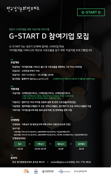 판교 경기문화창조허브,  도내 우수 스타트업 발굴 및 성장 지원