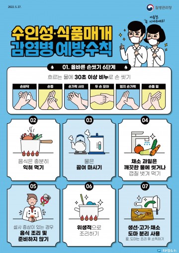 예천군,“수인성‧식품매개 감염병 집단발생 주의하세요!”