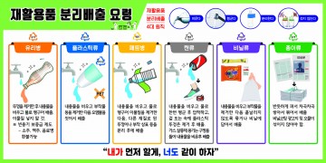 ‘집콕’으로 늘어난 쓰레기, 꼭 분리배출 당부하는 김천
