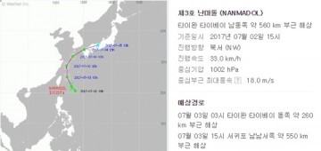 태풍.난마돌 북상...내일 밤 피해 3일 밤 제주도 남쪽 먼바다부터 발람이 매우 강하게...