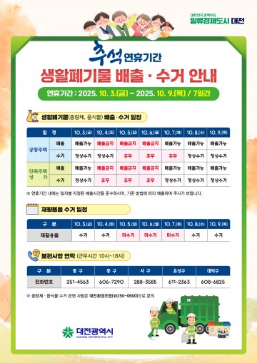 대전시, 추석 연휴 생활쓰레기 수거 일정 발표