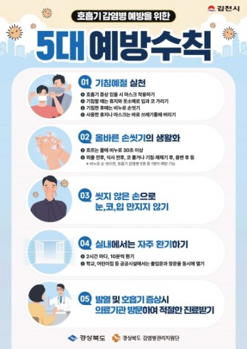 김천시, 코로나19 대응체계 강화