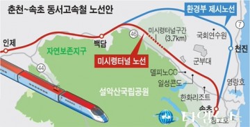 춘천~속초 동서고속철도 전략환경영향평가 협의가 완료