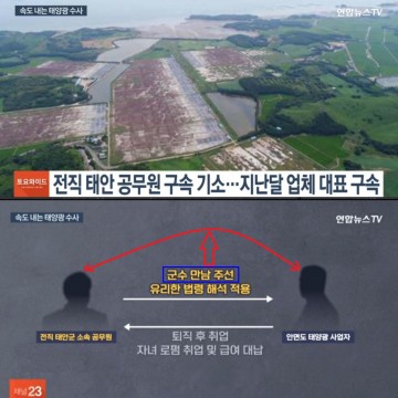 [단독]태안군 비선 '구속된 3급 A씨, 르네상스파 E씨, 민원해결사 Y씨, 7개 언론사'..