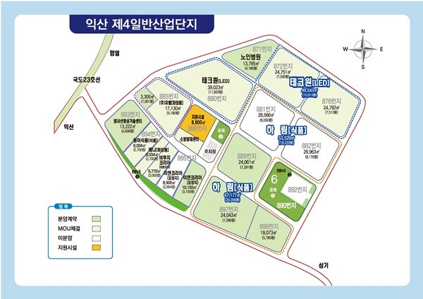 익산산단 우수·우량기업 7개사 유치