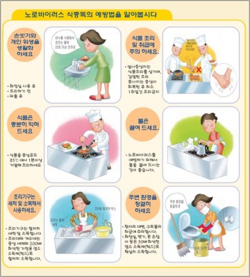 의성군, 설 명절 맞아 먹거리 안전 점검 실시