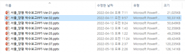 1조 7천억 국책사업 서울양평고속도로 타당성 용역, 계약 열흘 만에 강상면으로 변경(안) 제시