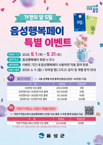 음성군, 가정의 달 맞이 ‘음성행복페이’ 구매 한도 70만원 상향