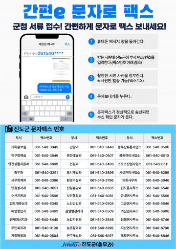 진도군, ‘간편e 문자로 팩스 서비스’ 개시  