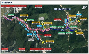  풍수해생활권 및 재해위험개선지구사업 문경시 선정 