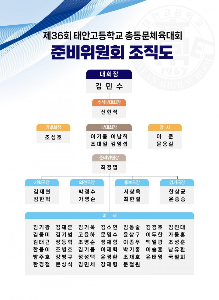 [보도]명문고로 거듭난 태안고 제36회 총동문체육대회…