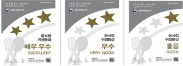 세종시, 음식점 위생등급제 신청하세요!