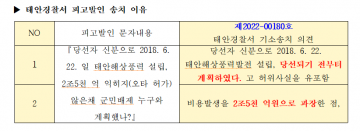 가세로 태안군수..'해상풍력 단독 추진' 항의한 주민 고발 오늘(11일) 14시 선고..