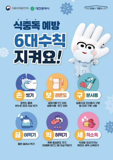 대전시, 추석 연휴 식중독예방 비상상황실 운영