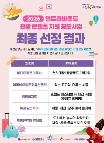 대전관광공사, 숙박형 관광콘텐츠 5개 선정