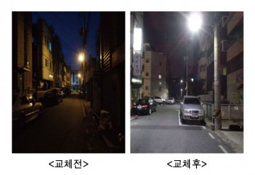 대전 유성구, 샙테드 적용한 LED보안등으로 안전유성 만든다!