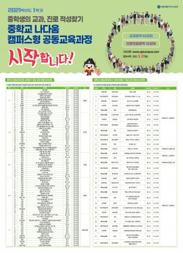 전국 최초 중학교 공동교육과정, 세종 ‘나다움 캠퍼스형 공동교육과정’힘차게 시작!