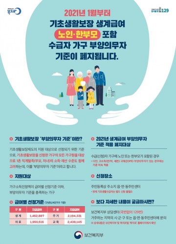 2021년 기초생활보장 생계급여 부양의무자 기준 완화하는 천안시