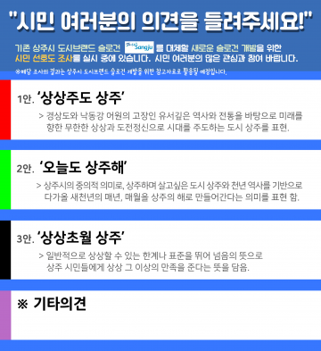 도시브랜드 슬로건 네이밍 선호도 조사 실시