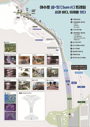 여수시, ‘여수로 섬-잇 트레일’ 균형발전300 프로젝트 선정 