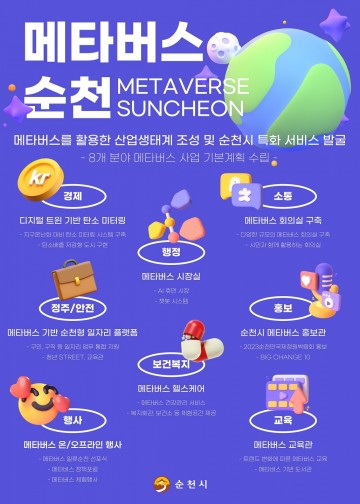 순천시, 행정에 메타도시 만든다  