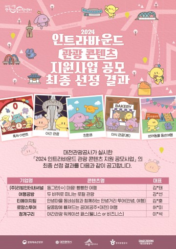 대전관광공사, ‘2024 인트라바운드 관광 콘텐츠 지원 공모’ 5개 선정