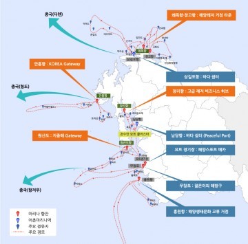 충남도, 특화 마리나 개발 ‘밑그림’ 나왔다!