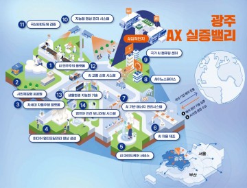 광주시, AI 2단계 사업 예타 면제 최종 확정 6