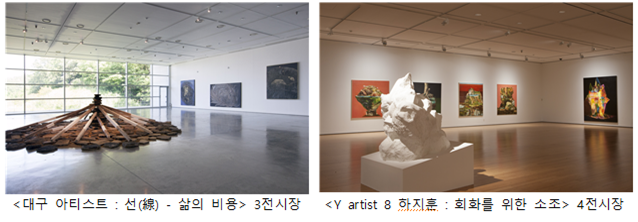 대구미술관, 