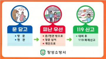 장성소방서, 화재관리대상 '안전 픽토그램' 부착