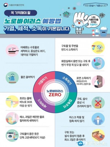 충주시보건소, 설 명절 앞두고 노로바이러스 식중독 예방 당부