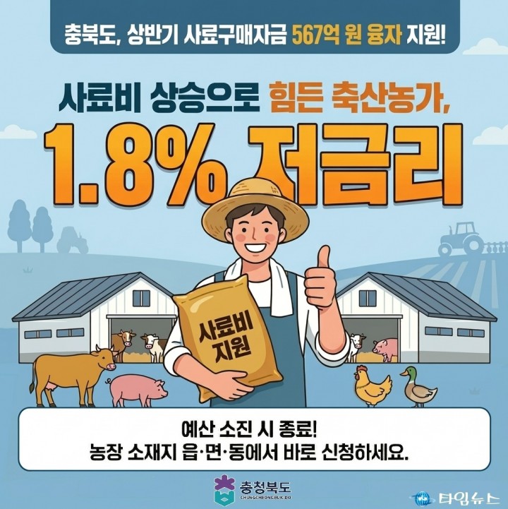 사료값 폭등에 시름하는 축산농가... 충북도, 567억 ‘긴급 수혈’