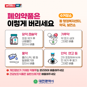 대전 동구, ‘올바른 폐의약품 배출방법’ 적극 홍보