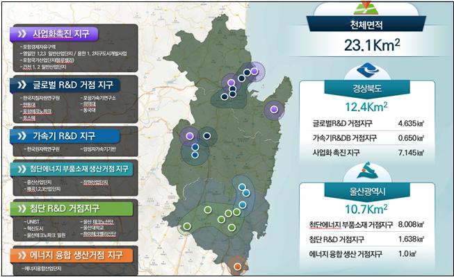 경북도‧울산시, 동해안R&D특구 유치 위해 힘 모은다