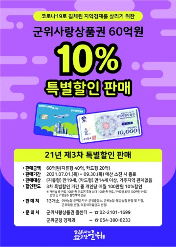 21년 제3차 군위사랑상품권 60억 10% 특별할인 판매 실시