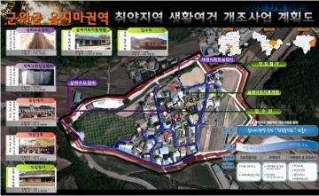 음지마권역 새뜰마을사업 본격 추진