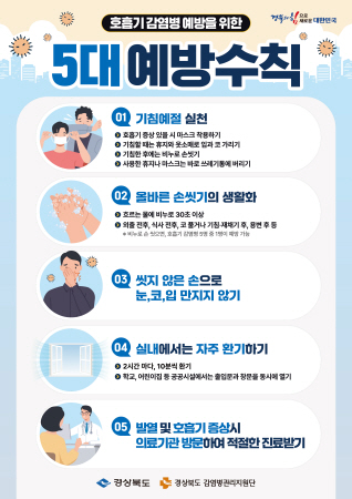 상주시보건소, 호흡기질환 예방수칙 준수 당부