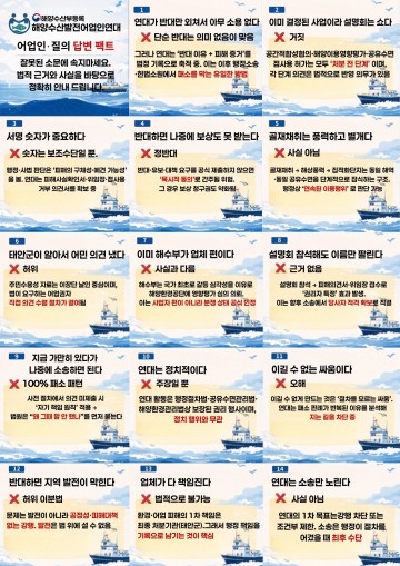 해상골재채취·해상풍력·집적화단지 논란, 「팩트 vs 오해」무엇이 사실인가..