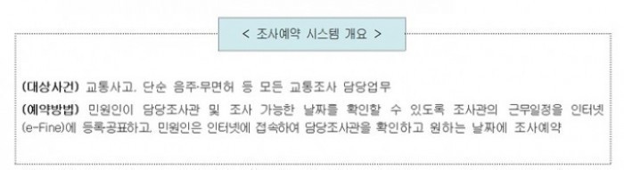 울진경찰서, 교통조사 예약시스템 시행