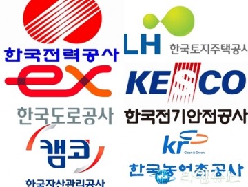 [역시 '신의 직장] 끝모를 기업 방만경영속에서도...··공기업, 임직원에는 금리 0~1%대 주택대출