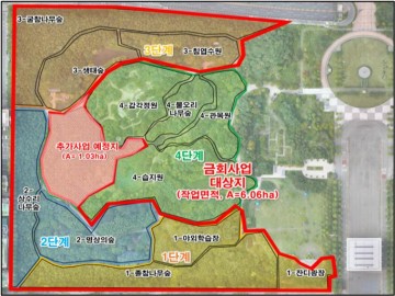 한밭수목원, 서원 정비 착수…대전시 생육환경 개선 추진